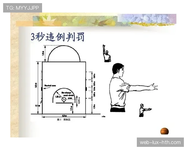 篮球裁判必备：深入解析五秒违例的判定规则与应对策略
