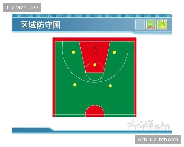 篮球防守站位规则解析：如何判断合法防守位置？