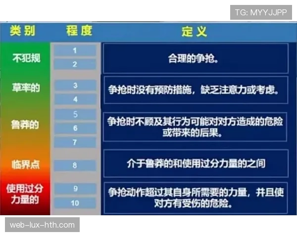 赛后追加处罚如何判定？规则拆解红牌漏判与纪律追责逻辑
