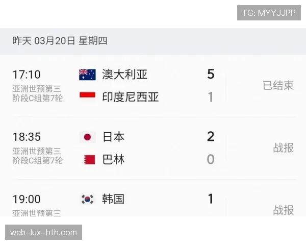 2026世界杯扩军后首个32强:新赛制带来更多比赛 2026世界杯扩军后首个32强:新赛制带来更多比赛